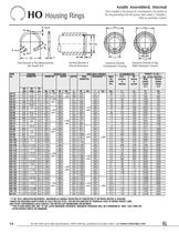 HO Shaft Rings - 1