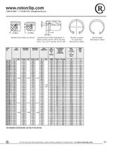 HO Shaft Rings - 4