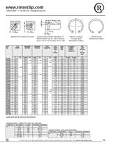 HO Shaft Rings - 6