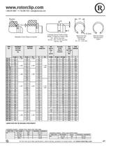 HOI Shaft Rings - 2