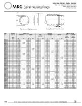 MKG - 1