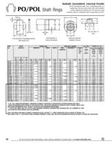 PO Shaft Rings - 1