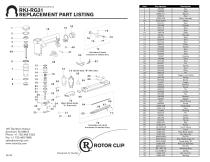 Rolor Kickjr. (RKJ) Automated Assembly Retaining Ring Tool for RG-31 Rings - 2