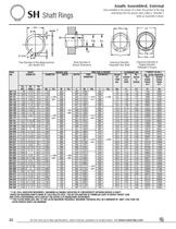 SH Shaft Rings - 3