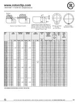 SH Shaft Rings - 4