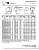 SH Shaft Rings - 5