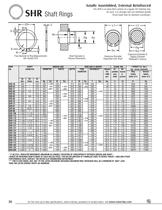 SHR Shaft Rings - 1