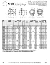 VHO Shaft Rings - 1