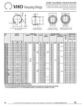 VHO Shaft Rings - 3