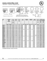 VHO Shaft Rings - 4