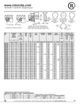 VHO Shaft Rings - 6