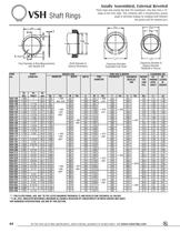 VHS Shaft Rings - Rotor Clip Company - PDF Catalogs | Technical ...