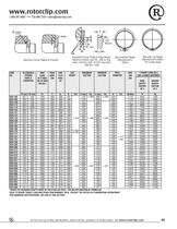 VHS Shaft Rings - 2