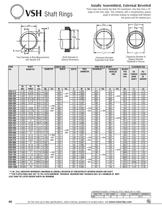 VHS Shaft Rings - 3