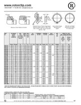 VHS Shaft Rings - 4