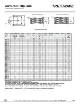 Wave springs - 4