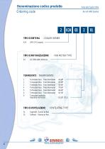 Air-Oil Heat Exchangers  HPA COMPACT-7