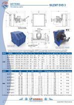 Autonomuos cooling units SILENT EVO 3 Series-8