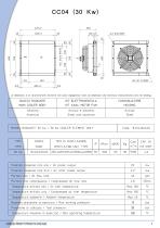 Combined exchangers for compressors-6