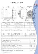 Combined exchangers for compressors-9