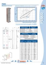 Plate-type exchangers-11