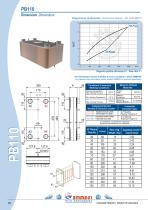 Plate-type exchangers-12
