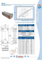 Plate-type exchangers-13