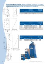 Plate-type exchangers-14