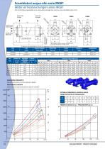Water-oil exchangers-12