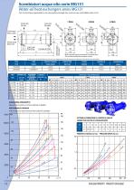 Water-oil exchangers-14