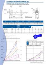 Water-oil exchangers-16