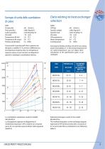 Water-oil exchangers-5