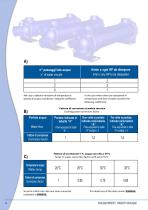 Water-oil exchangers-6