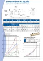 Water-oil exchangers-8