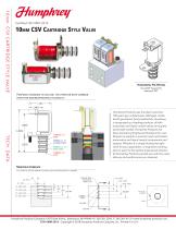 CSV Miniature Solenoid Valve Data Sheet - 2