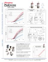 ProControl PV3/PV10 Data Sheet - 2