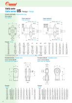 Pneumo-hydraulic control units - 12