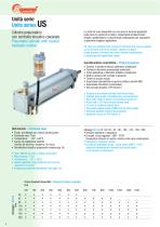 Pneumo-hydraulic control units - 4