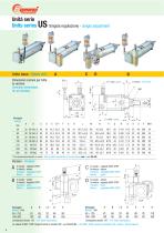 Pneumo-hydraulic control units - 6