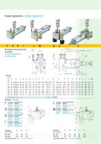 Pneumo-hydraulic control units - 7