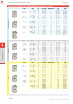 A series Poppet valves-10