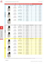 A series Poppet valves-12