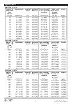 Cartridge Kit HT series-2