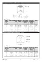 Cartridge Kit HV and HVQ series-4