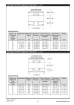 Cartridge Kit HV and HVQ series-5