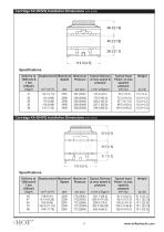 Cartridge Kit HV and HVQ series-7