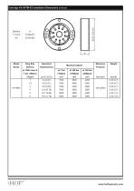 Cartridge Kit HVTM 42 series-2