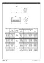 Check Valve CNT/DT series-2