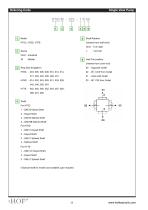 High Pressure (Single) HT6C , HT6D, HT7E series-2