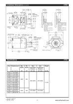 High Pressure (Single) HT6C , HT6D, HT7E series-3